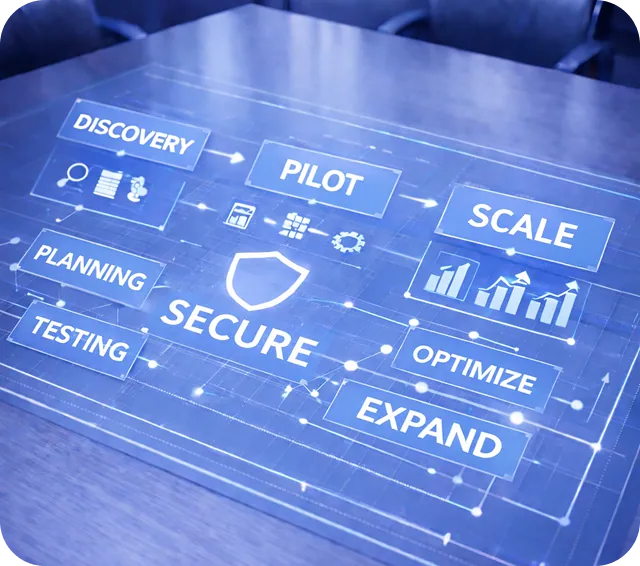 From Fragmented Services to One Citizen Entry Point