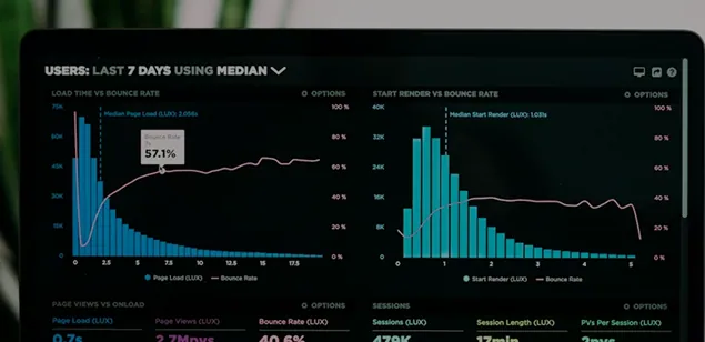 Interoperability: EMR/EHR & Health System Integrations